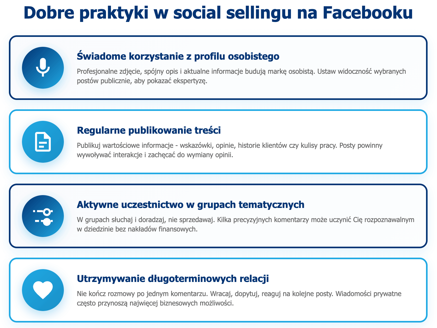 infografika przedstawiająca dobre praktyki w social sellingu na Facebooku