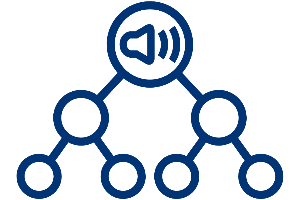 rodzaje reklam wirusowych