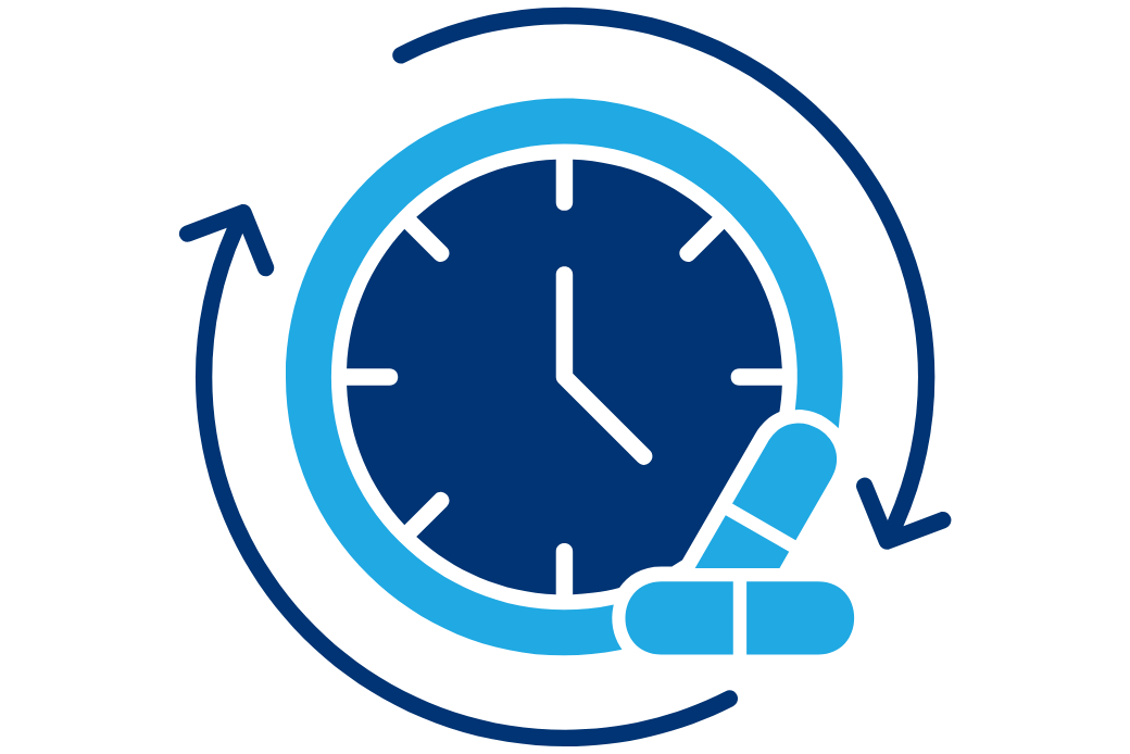 pomiar skuteczności viarlu