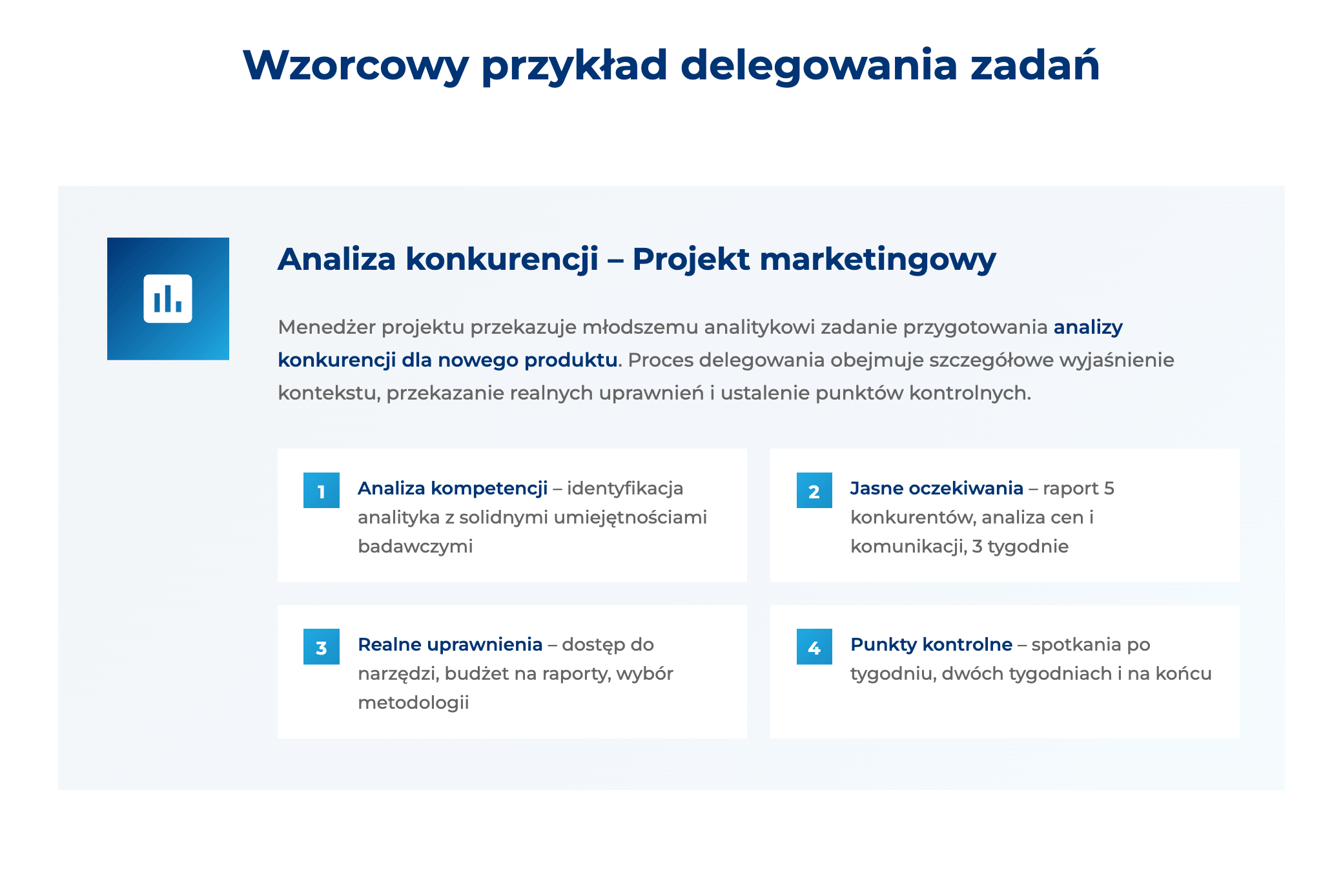 infografika przedstawiająca wzorcowy przykład delegowania zadań