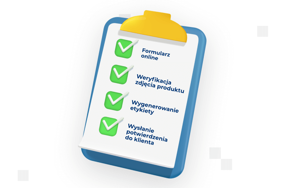 infografika przedstawiaj&#261;ca mini checklist&#281; dotycz&#261;c&#261; automatyzacji zwrot&oacute;w