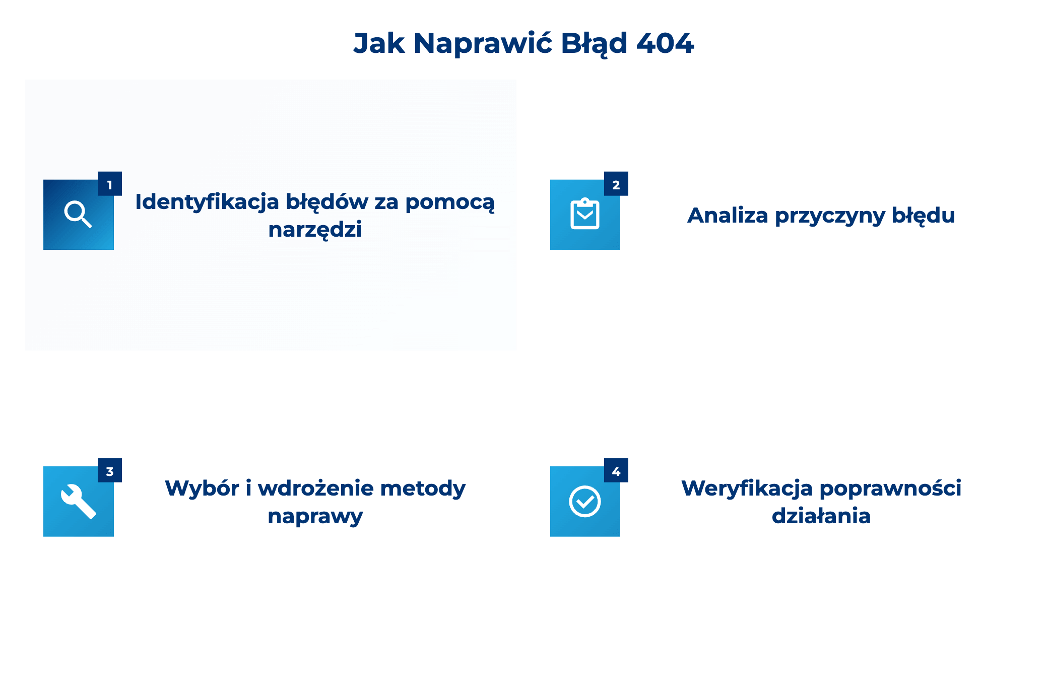 infografika przedstawiająca, jak naprawić błąd 404