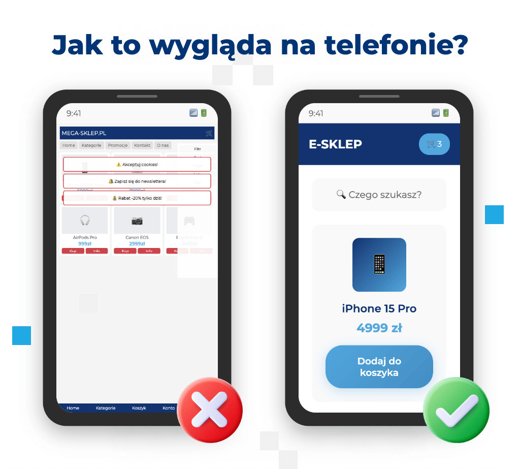 infografika przedstawiająca stronę dostosowaną i niedostosowaną do urządzeń mobilnych