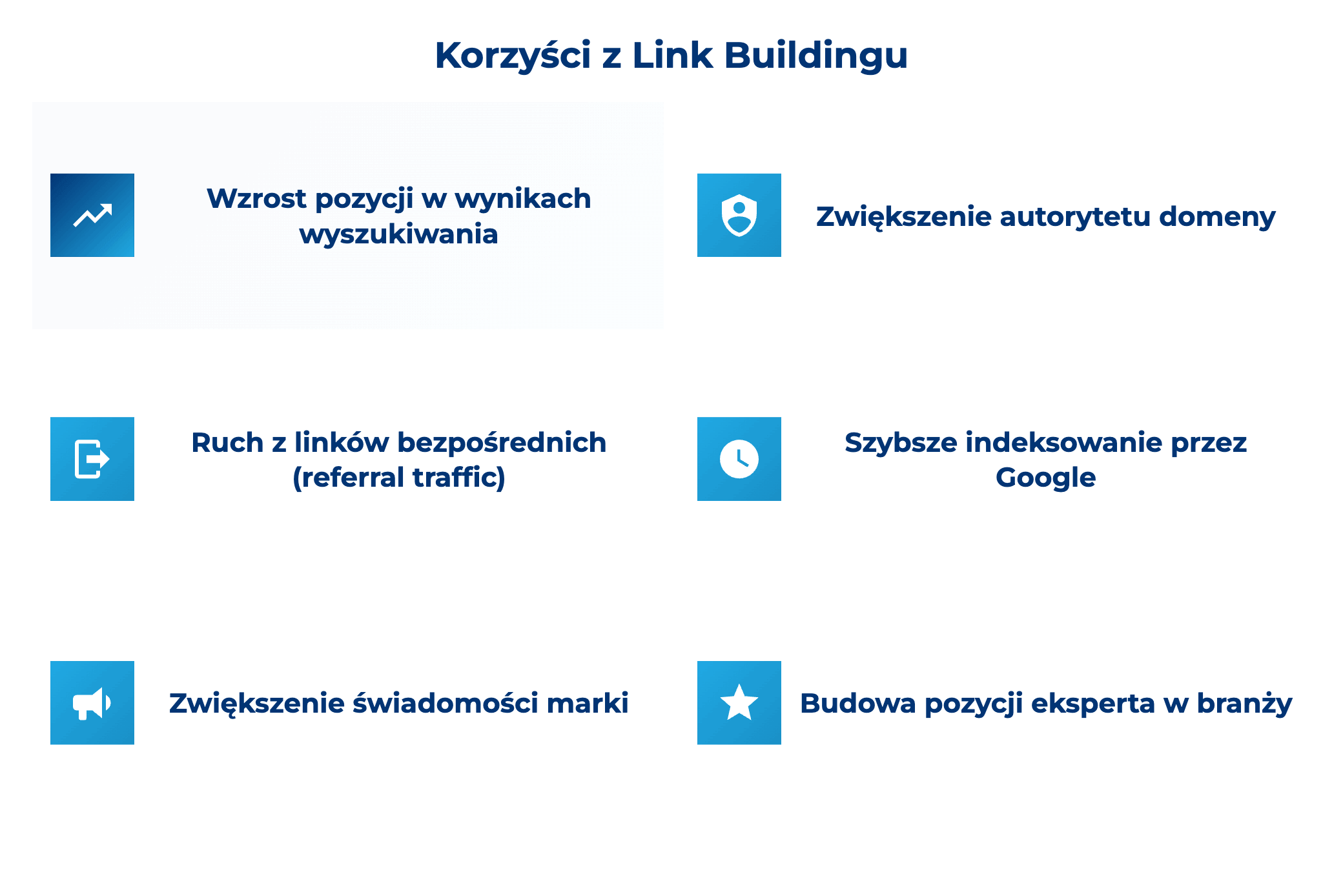 infografika przedstawiająca korzyści z link buildingu
