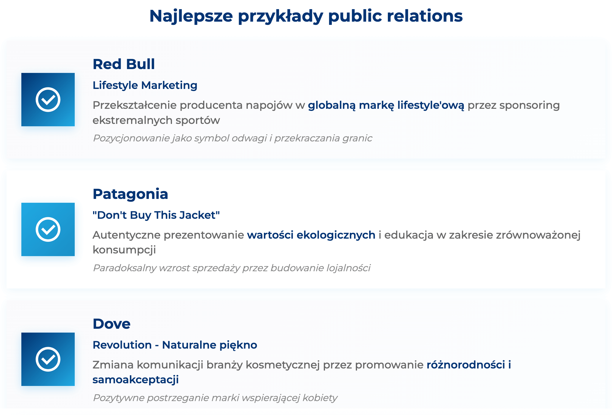 infografika przedstawiająca najlepsze przykłady public relations