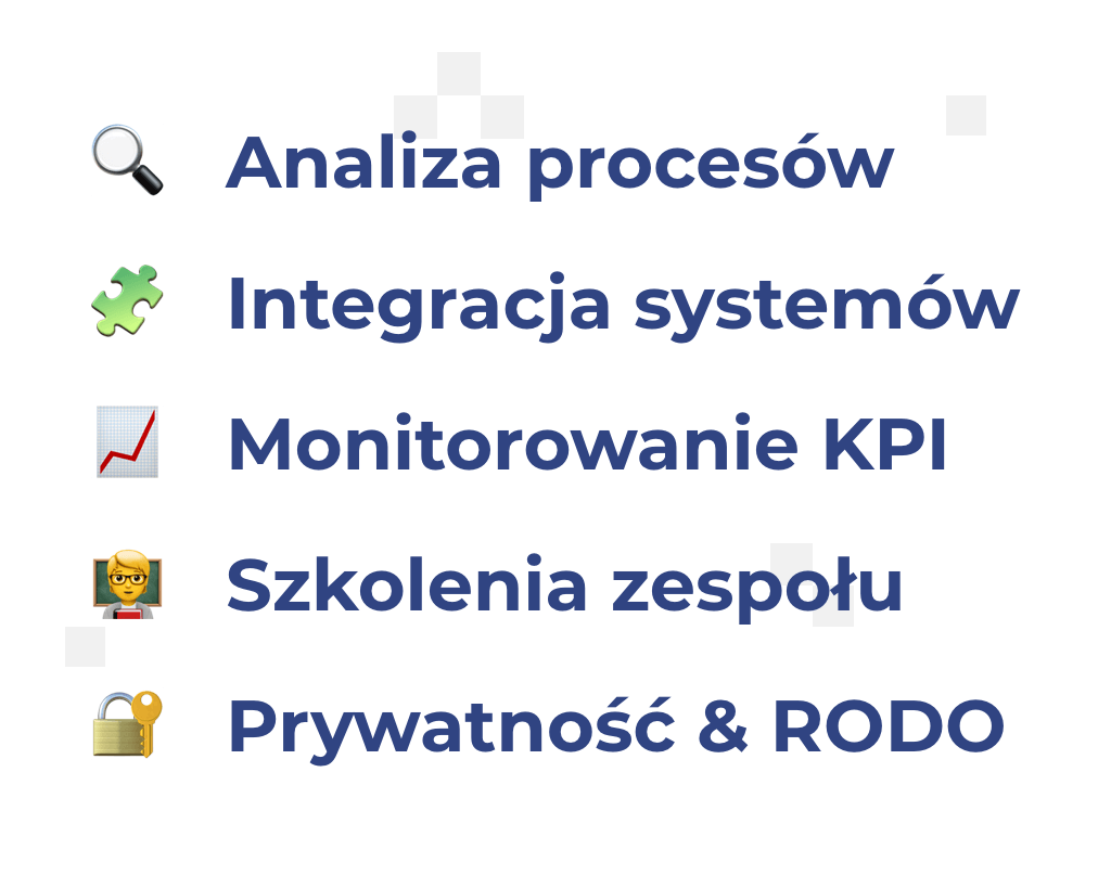 infografika przedstawiająca dobre praktyki w automatyzacji sklepu internetowego