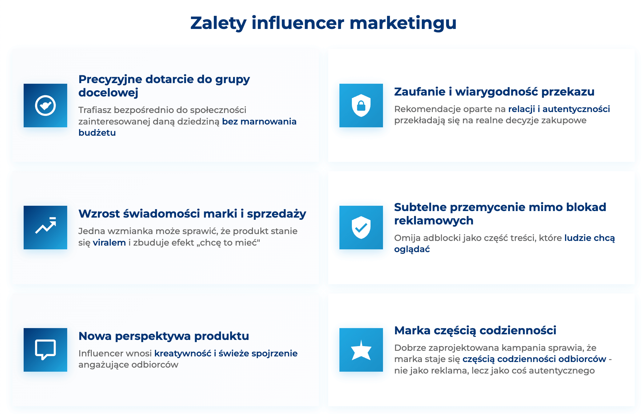 zalety influencer marketingu