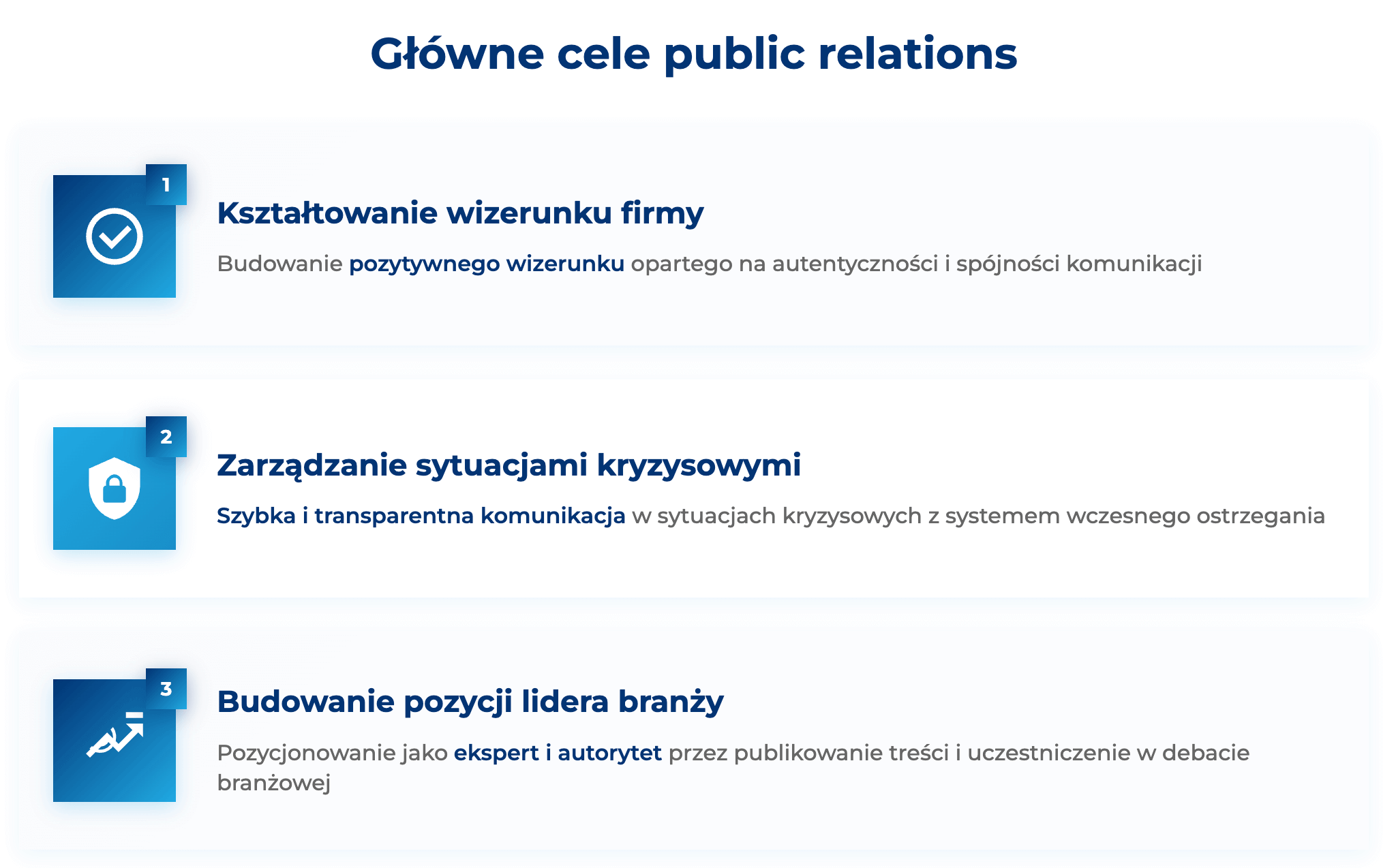 infografika przedstawiająca główne cele public relations