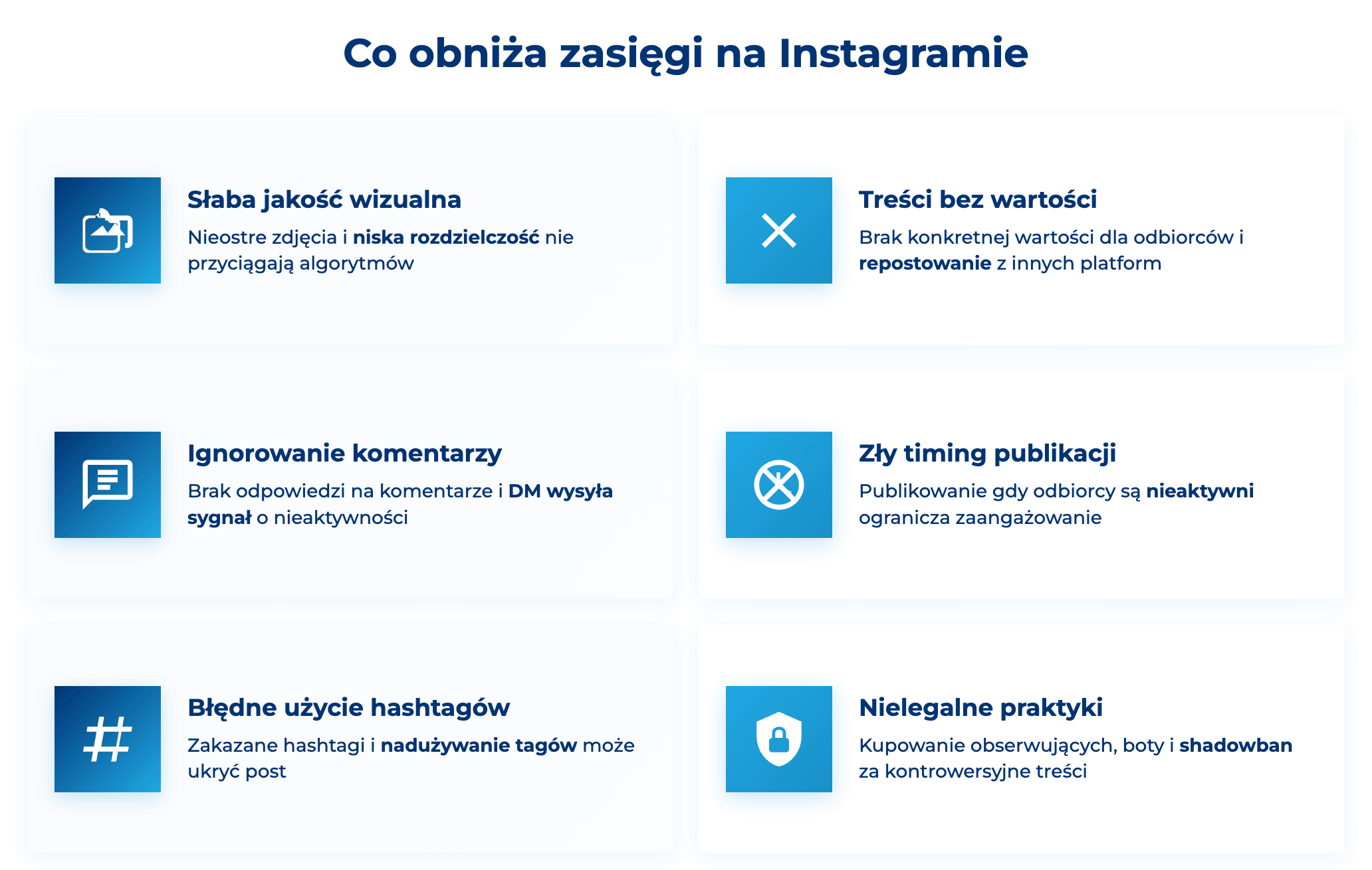 infografika przedstawiająca, co obniża zasięgi na Instagramie