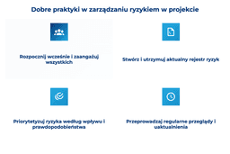 infografika przedstawiająca dobre praktyki w zarządzaniu ryzykiem w projekcie