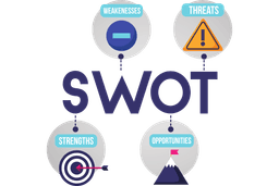 analiza swot