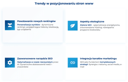 infografika przedstawiaj&#261;ca trendy w pozycjonowaniu stron www
