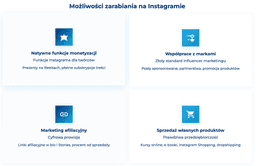 infografika przedstawiaj&#261;ca mo&#380;liwo&#347;ci zarabiania na Instagramie