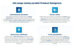 infografika przedstawiająca, od czego zależą zarobki product designera