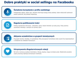 infografika przedstawiaj&#261;ca dobre praktyki w social sellingu na Facebooku