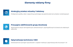 infografika przedstawiaj&#261;ca elementy reklamy firmy