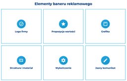 infografika przedstawiaj&#261;ca elementy baneru reklamowego
