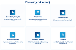 infografika przedstawiaj&#261;ca elementy reklamacji