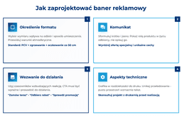 infografika przedstawiaj&#261;ca, jak zaprojektowa&#263; baner reklamowy