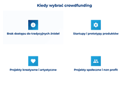 infografika przedstawiająca sytuacje, w których warto wybrać crowdfunding