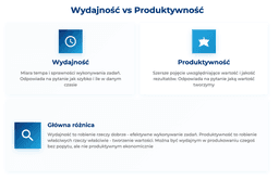 infografika przedstawiaj&#261;ca r&oacute;&#380;nice mi&#281;dzy wydajno&#347;ci&#261; i produktywno&#347;ci&#261;
