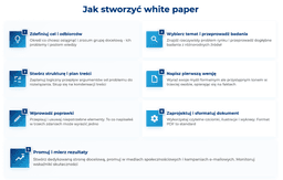 infografika przedstawiaj&#261;ca, jak stworzy&#263; white paper