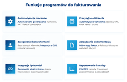 infografika przedstawiaj&#261;ca funkcje program&oacute;w do fakturowania