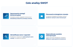 infografika przedstawiaj&#261;ca cele przeprowadzania analizy SWOT