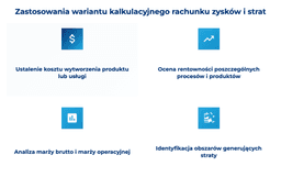 infografika przedstawiaj&#261;ca zastosowania wariantu kalkulacyjnego rachunku zysk&oacute;w i strat