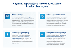 infografika przedstawiająca czynniki wpływające na wynagrodzenie product managera