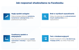 infografika przedstawiaj&#261;ca, jak rozpozna&#263; shadowbana na Facebooku
