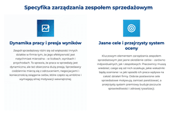 infografika przedstawiaj&#261;ca specyfik&#281; zarz&#261;dzania zespo&#322;em sprzeda&#380;owym