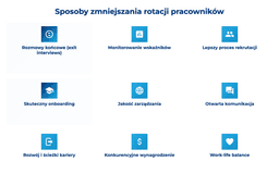 infografika przedstawiająca sposoby zmniejszania rotacji pracowników