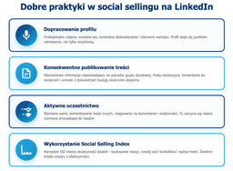 infografika przestawiaj&#261;ca dobre praktyki w social sellingu na LinkedInie