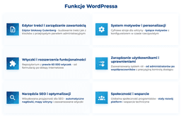 infografika przedstawiaj&#261;ca funkcje wordpressa