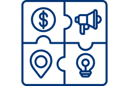 marketing mix