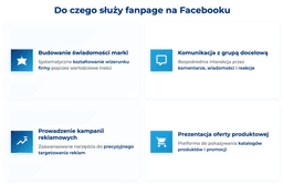 infografika przedstawiaj&#261;ca, do czego s&#322;u&#380;y fanpage na Facebooku