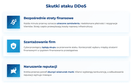 infografika przedstawiaj&#261;ca skutki ataku DDOS