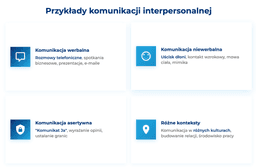 infografika przedstawiająca przykłady komunikacji interpersonalnej