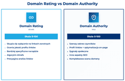 infografika porównująca domain rating i domain authority
