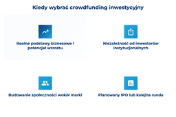 infografika przedstawiająca, kiedy wybrać crowdfunding inwestycyjny