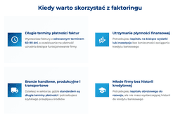 infografika przedstawiaj&#261;ca, kiedy warto skorzysta&#263; z faktoringu