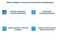 infografika przedstawiająca dobre praktyki w tworzeniu formularza kontaktowego