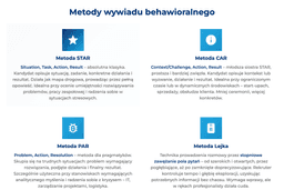infografika przedstawiaj&#261;ca metody wywiadu behawioralnego