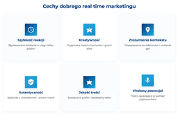 infografika przedstawiająca cechy dobrego real time marketingu
