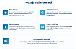 infografika przedstawiaj&#261;ca rodzaje dezinformacji