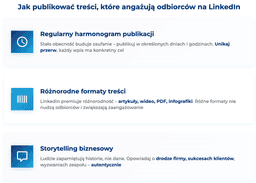 infografika przedstawiająca, jak publikować treści, które angażują odbiorców na LinkedIn