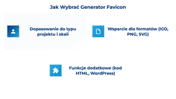 infografika przedstawiająca, jak wybrać generator favicon