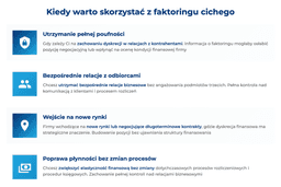 infografika przedstawiająca, kiedy warto korzystać z faktoringu cichego