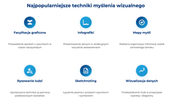 infografika przedstawiaj&#261;ca najpopularniejsze techniki my&#347;lenia wizualnego